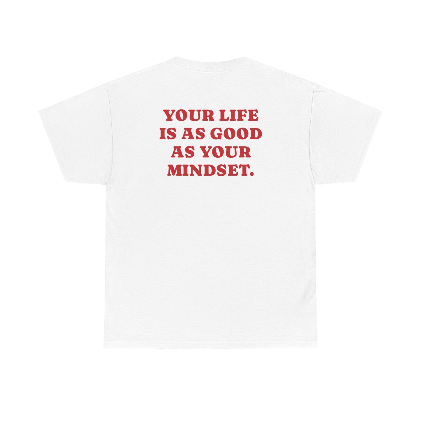 Your Life Is As Good As Your Mindset.